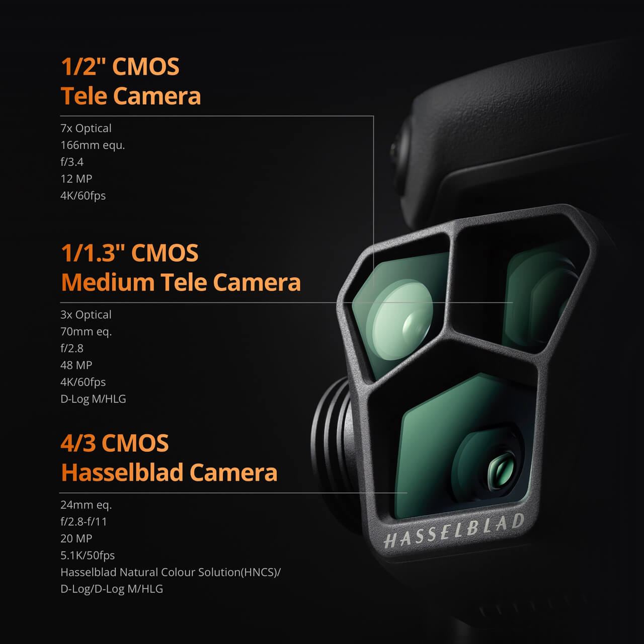 DJI Mavic 3 Pro (DJI RC) — 7